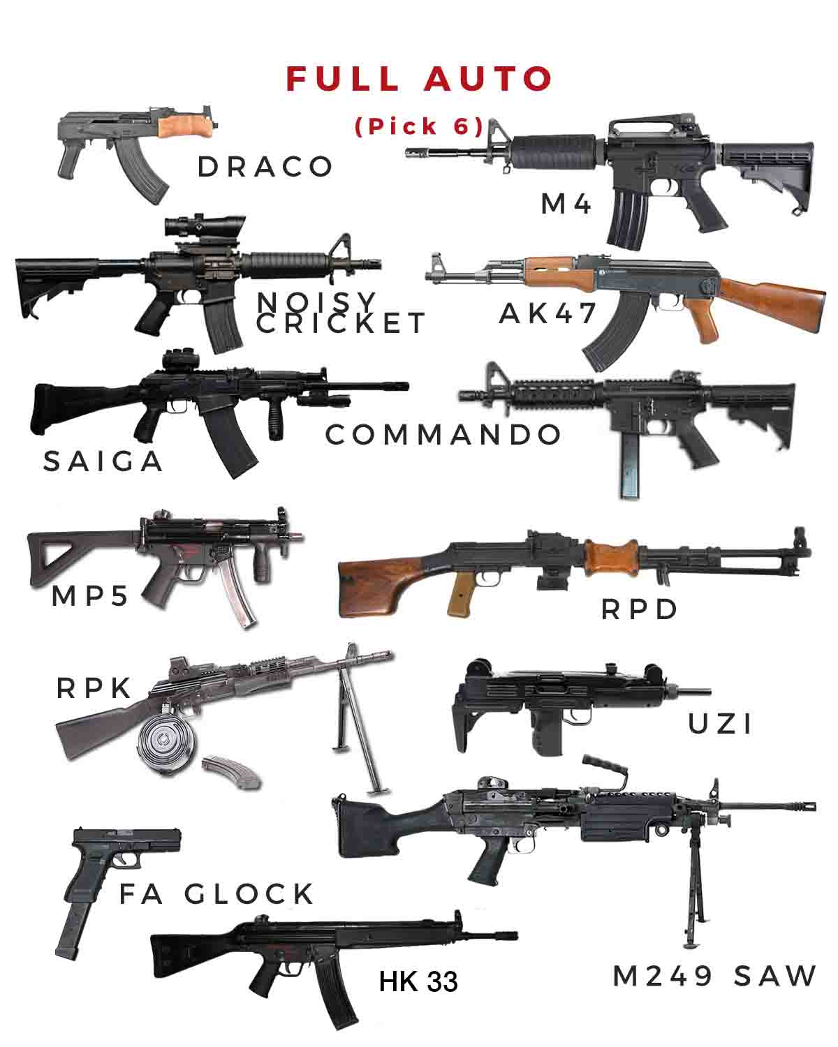 Machine Gun Names
